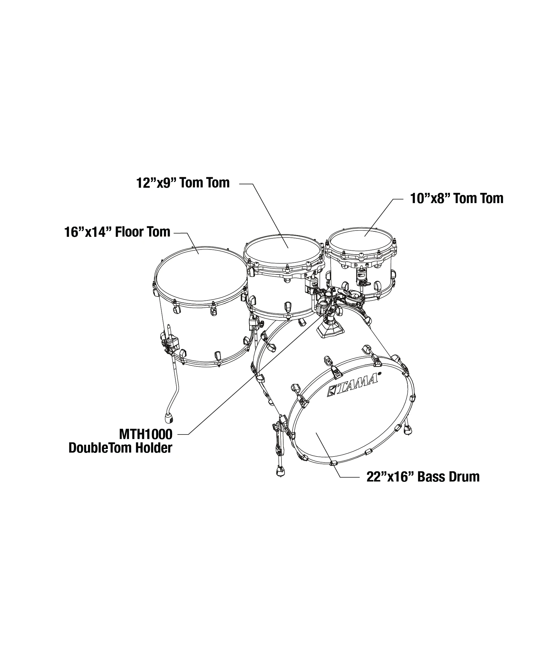 Starclassic Walnut/Birch Duracover Wrap Shell Kit 4 teilig - Garnet Red Sparkle